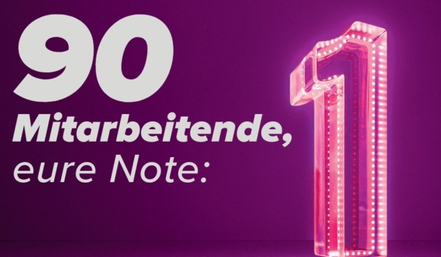 Danke für diese tolle Bewertung! 