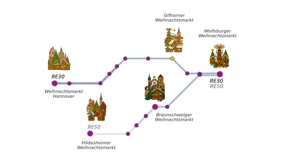 Auf zum Weihnachtsmarkt! 